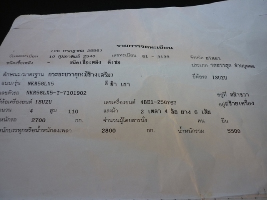 รถบ้าน 6 ล้อ มือสองครับ จอดไม่ได้ไช้แล้วครับ.