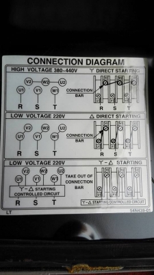 ** SOLD ** มอเตอร์ Mitsubishi 3 HP. ไฟ 380V. ของใหม่ 100\% เก่าเพราะเก็บไม่เคยโดนไฟไม่เคยร้อยน๊อตมาดูมาเทสก่อนได้!!