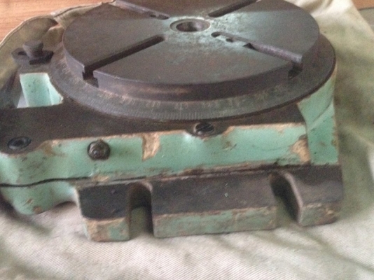 หัวแบ่งองศา