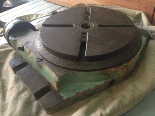 หัวแบ่งองศา