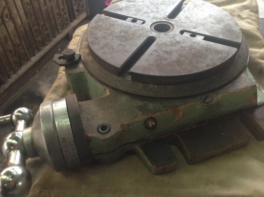 หัวแบ่งองศา