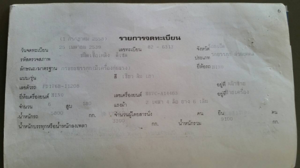 หกล้อ ฮีโน่ FD176B HO7C 180 เครน UNiC 3ตัน ท้องวี สภาพดีสวยบางเดิมพร้อมใช้ เล่มทะเบียนพร้อมโอน