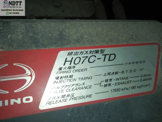 ขาย NIPPON SHARYO NES125SHE เครื่องปั่นไฟ เก่าญี่ปุ่นไม่เคยใช้งานในไทยครับ