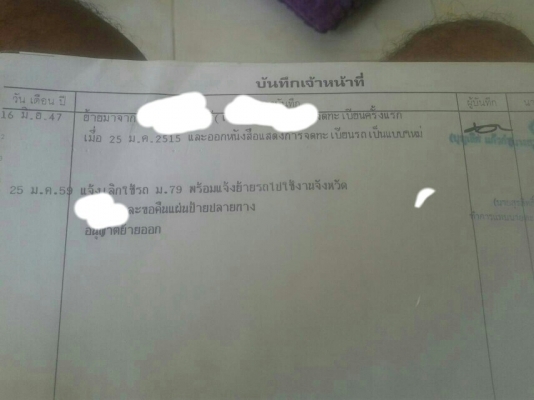 (ราคา100000)6 ล้อหัวยาวอีซูสุ 125 แรงม้า ทะเบียน ม.79 พร้อมใช้งาน เล่มติดมือ..