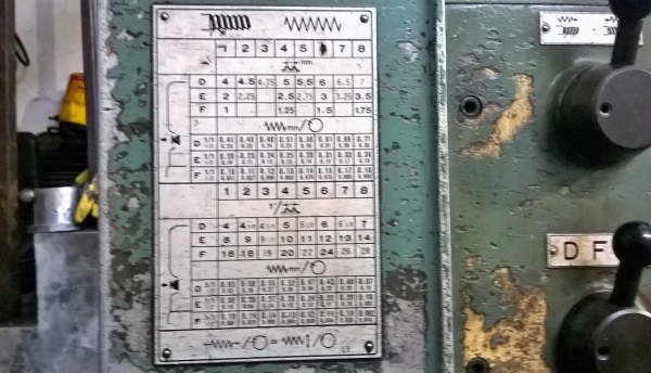 **ขายถูกๆครับ**เครื่องกลึงมือสองจากญี่ปุ่น WASINO LE-19K 6ฟุต เกลียวนิ้วมิล เบรคตีน ปั้มน้ำ พร้อมใช้งานครับ