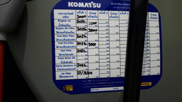 ขายKOMATSU 200-8MO ราคา 2,750,000 บาท ราคาต่อรอง