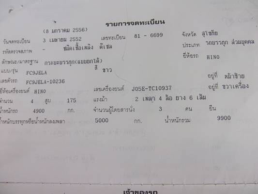 ฝากขายรถดั้ม6ล้อ เมกก้า 175 แรง ปี52 สภาพพร้มใช้