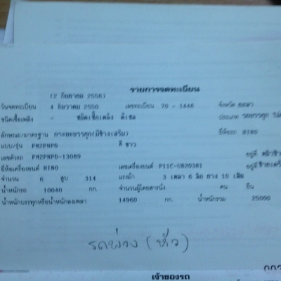 ขายรถพ่วง สวยสภาพดี พร้อมใช้งาน ขายรถพ่วง สวยสภาพดี พร้อมใช้งาน