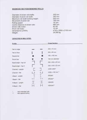 เครื่องม้วนบีม เครื่องม้วนท่อ เครื่องม้วนสามลูกกลิ้ง