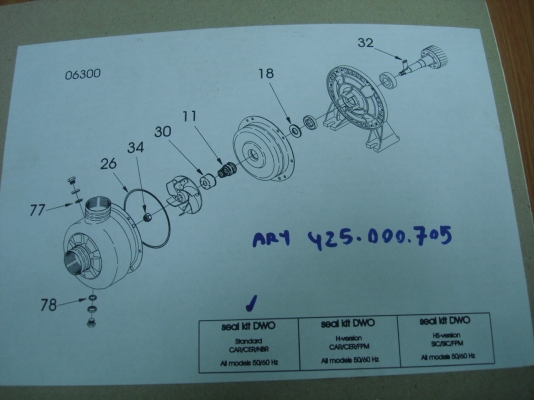 ลดราคาสุด สุด ปั๊มน้ำEBARA จากอิตาลีแท้ หอยโข่งสแตนเลสแบบใบเปิดเข้า 2 นิ้วออก 2 นิ้วรุ่นDWO150ไฟ3สาย แรงม้า 1.5 HP 1.1 kW