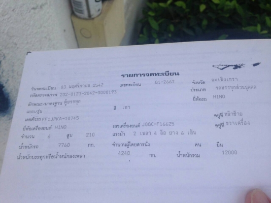 หกล้อ ฮีโน่ FF1J210ปี40 ช่วงยาว7.20ยาง900 รถห้างสภาพดีพร้อมใช้ ทะเบียนพร้อมโอน