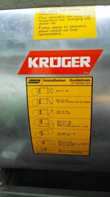 Sell>> โบวเวอร์ ดูดอากาศ KRUGER 5 HP. 380V. สภาพใหม่ 98\% มาคู่ 2 ตัว ทดลองสินค้าก่อนได้พร้อมใช้งาน.