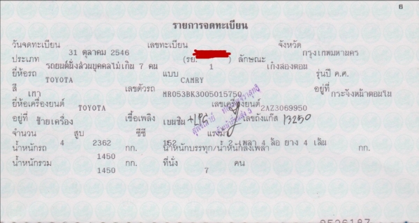 เครื่องคัมรี่2.4