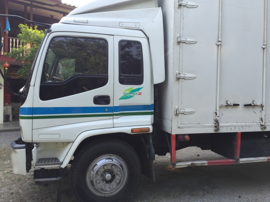 ขายรถ 6 ล้อ ตู้ 10บาน เครื่อง 200 แรง ยาว 7.20เมตร ราคา 695000 บาท