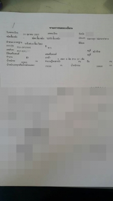 ขายกลางอากาศ ส่งจังหวัดสงขลา เรียบร้อยแล้วคะ