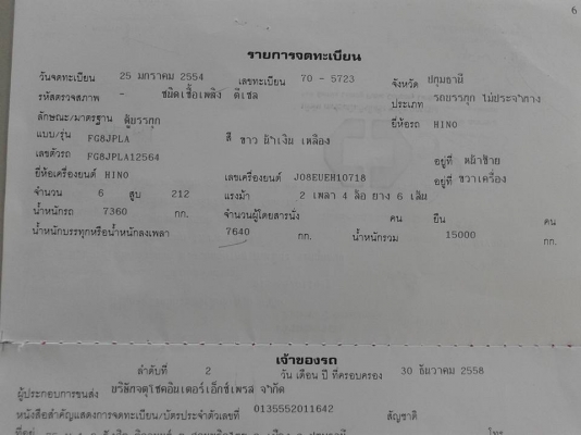 ขาย HINO FG ซีรี๋ส์ 500 ปี 2554  ตู้แห้ง 10 บาน 212 แรงม้าเทอร์โบ ยาว 7.30 ม.ยางเต็มทุกเส้น สภาพตู้เหมือนใหม่ ภายในสวยๆ พร้อมใช้ ราคา 1,380,000 บาท สนใจสอบถามเพิ่มเติมได้ที่ 081-4825911 คุณพิมพ์ใจ 085-0097969 คุณรุ่ง