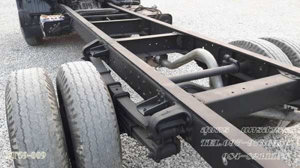 ขายด่วน รถบรรทุก 6 ล้อ MITSIBISHI CANTER EURO-2 หัวคัซซี สภาพสวยพร้อมใช้งาน ราคาสุดคุ้ม