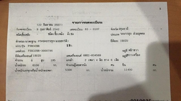 ขาย6ล้อดั้ม ISUZU FSR32 ปี42 เครื่อง6HH1 195แรง 650,000 086-6642-442