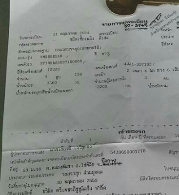 หกล้อ อีซูซุ NMR 130ปี54 ดั้มสามมิต สภาพดีเดิมๆสวยพร้อมใช้งาน ทะเบียนพร้อมโอน ราคา 695,000บ ครับ