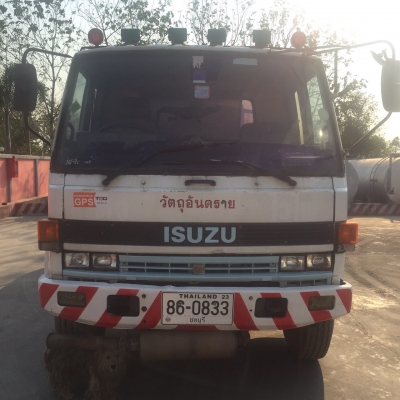 ขายรถน้ำมันอีซูซุ Rocky 175 แท้ ปี 2533 แท็งค์บรรจุ 15,000 ลิตร 5 ช่อง พร้อมปั๊ม คัสซีสวยตลอดเส้น หัวเดิมบาง เอกสารเล่มทะเบียนครบ