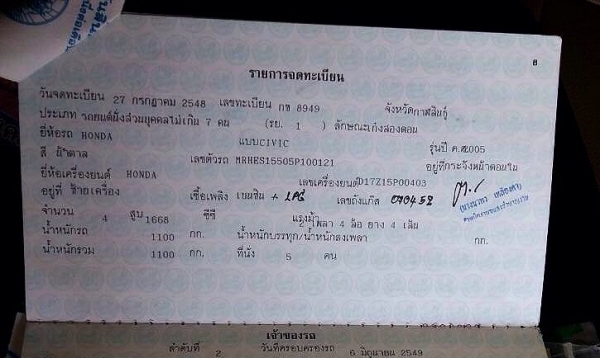 ปรับราคาจะไปออก ฟอร์จูนเนอร์ ราคา 159,000 บาท Honda Civic. ไดแมนชั่น ตาเหยี่ยว เกียร์ธรรมดา ติดแก๊ส ยางใหม่4เส้น รถปี2548 รถบ้านๆ