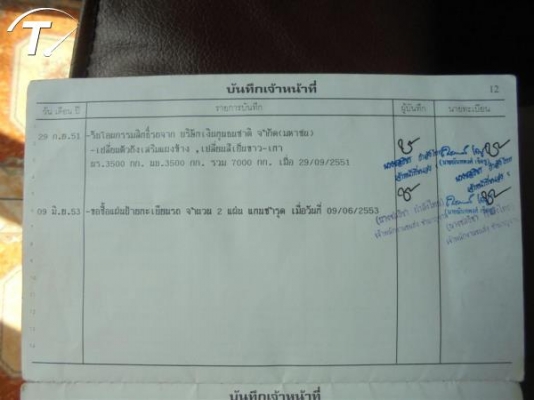 ยังไม่ขายนะคะ กดข้อมูลผิดคะ 2004 HINO รถบรรทุก, 6 ล้อ โฉม 6ล้อ สีขาว เกียร์ธรรมดา ปี2004 ราคาต่อรองได้ ใครสนใจภายใน 1อาทิตย์ ลดให้ 20000 บาทคะ ยังไม่ขายนะคะ กดข้อมูลผิดคะ 2004 HINO รถบรรทุก, 6 ล้อ โฉม 6ล้อ สีขาว เกียร์ธรรมดา ปี2004 ราคาต่อรองได้ ใครสนใจภายใน 1อาทิตย์ ลดให้ 20000 บาทคะ