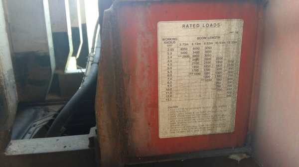 ขายเครน5ตัน5ปอก ท้องวี ขาเหลี่ยม สภาพดีครับ