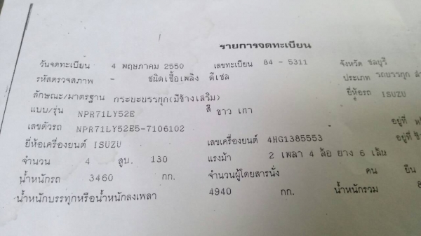 หกล้อ อีซุซุ NPR130ปี50ช่วงยาว4.30ม สภาพเดิมๆสวยพร้อมใช้ เล่มทะเบียนพร้อมโอน