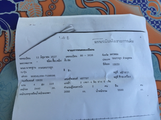 NKR58LU5Mปี35ห้างแท้งๆๆไม่เคยทำสีเลยครับ NKR58LU5Mปี35ห้างแท้งๆๆไม่เคยทำสีเลยครับ