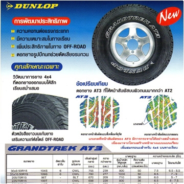ขายยางใหม่ Dunlop AT3 265 x 65 x 17 ปี 15 ขายยางใหม่ Dunlop AT3 265 x 65 x 17 ปี 15