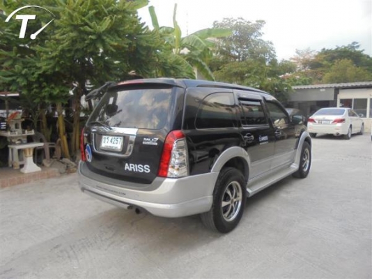 รถสวยไม่มีอุบัติเหตุหนัก สภาพดี ขับดี คุ้มสุดๆคะ ราคาต่อรองได้คะ รถสวยไม่มีอุบัติเหตุหนัก สภาพดี ขับดี คุ้มสุดๆคะ ราคาต่อรองได้คะ