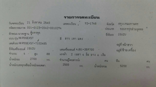 หกล้อ อีซูชุ NKR 88ปี40 ช่วงสั้น 3.20ม รถห้างแท้ สภาพดีสวยบางเดิมพร้อมใช้ ทะเบียนพร้อมโอน ราคา 259,000บ มี2คัน