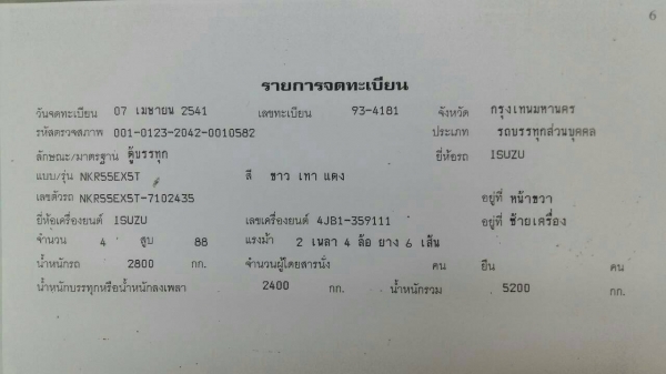หกล้อ อีซูชุ NKR 88ปี40 ช่วงสั้น 3.20ม รถห้างแท้ สภาพดีสวยบางเดิมพร้อมใช้ ทะเบียนพร้อมโอน ราคา 259,000บ มี2คัน