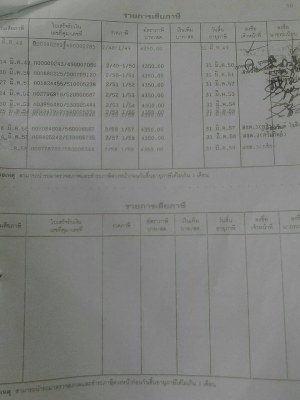 ขายหัวลากHINO MAGA 320