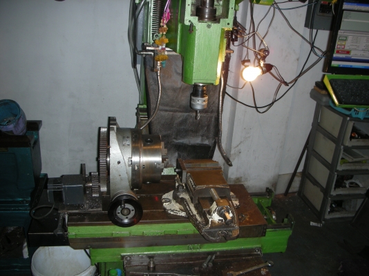 ซีเอ็นซี ซีเอ็นซี