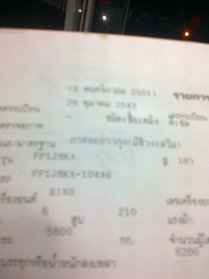 ขายFF1J สวยเดิมออกห้าง210แรงม้า