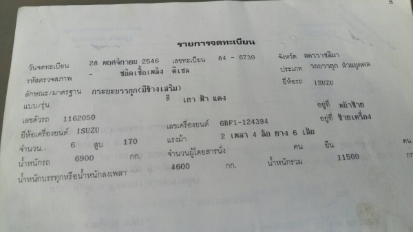 หกล้อหัวยาว isuzu เครื่อง 6BF ช่วงล่าง200 สโลเดิม เพาเวอร์ ภาษีเต็มเอกสารพร้อมโอน