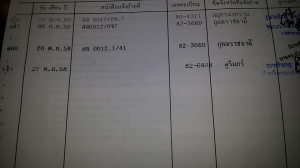 **ขายแล้วครับขอบคุณ ลูกค้า และ ขอบคุณ Truck2hand ครับ **ขายแล้วครับขอบคุณ ลูกค้า และ ขอบคุณ Truck2hand ครับ