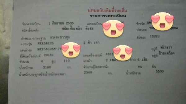 ขาย6ล้อบรรทุก isuzu NKR58LU5 M 110แรงม้า รถห้างแท้