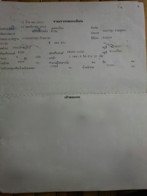 รถนิสสัน 10 ล้อดั้ม UD เปลื่ยนเครื่อง 220 แรงม้า. ปี 33.     สนใจติดต่อ  081 - 6079515