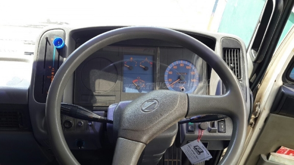 รถ 6 ล้อ ตู้แห้ง ยี่ห้อ HINO รุ่น FC4JLMA ตู้ ยาว 6.50 เมตร สภาพยางสวยเต็ม