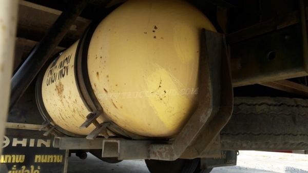 รถ 6 ล้อ ตู้แห้ง ยี่ห้อ HINO รุ่น FC4JLMA ตู้ ยาว 6.50 เมตร สภาพยางสวยเต็ม