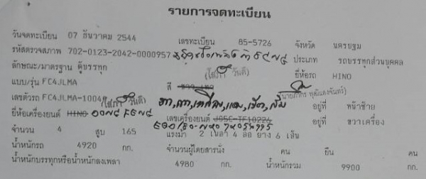 รถ 6 ล้อ ตู้แห้ง ยี่ห้อ HINO รุ่น FC4JLMA ตู้ ยาว 6.50 เมตร สภาพยางสวยเต็ม