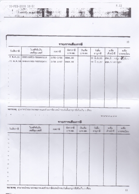 KR360 แซสซีสวยมาก,330000