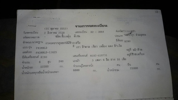 ขาย 3M สวยๆ