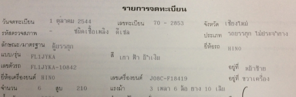 รถสิบล้อตู้ย็น Hino FL1J เพลาเดียว 210 แรงม้า