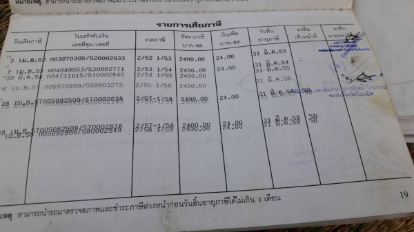 ขาย 6 ล้อ ISUZU NPR59L เครื่อง 4HF1 120 แรงม้า ฝาขาว คัสซีสวยใช้ได้ พวงมาลัยพาวเวอร์ เกียร์ยาว ทะเบียนเต็มพร้อมโอน ขาย 6 ล้อ ISUZU NPR59L เครื่อง 4HF1 120 แรงม้า ฝาขาว คัสซีสวยใช้ได้ พวงมาลัยพาวเวอร์ เกียร์ยาว ทะเบียนเต็มพร้อมโอน