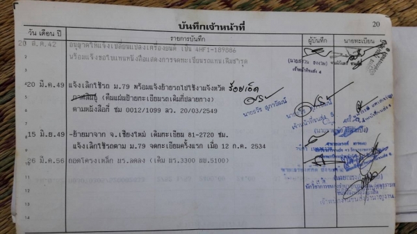 ขาย 6 ล้อ ISUZU NPR59L เครื่อง 4HF1 120 แรงม้า ฝาขาว คัสซีสวยใช้ได้ พวงมาลัยพาวเวอร์ เกียร์ยาว ทะเบียนเต็มพร้อมโอน ขาย 6 ล้อ ISUZU NPR59L เครื่อง 4HF1 120 แรงม้า ฝาขาว คัสซีสวยใช้ได้ พวงมาลัยพาวเวอร์ เกียร์ยาว ทะเบียนเต็มพร้อมโอน