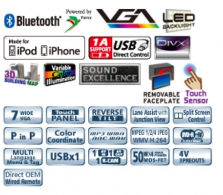 Kenwood DNX7380BT Kenwood DNX7380BT