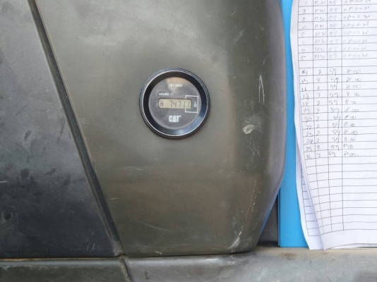 แบคโฮ CAT 320D JAPAN ใช้งาน7471ช.ม เอกสารใบแจ้งจำหน่าย แบคโฮ CAT 320D JAPAN ใช้งาน7471ช.ม เอกสารใบแจ้งจำหน่าย